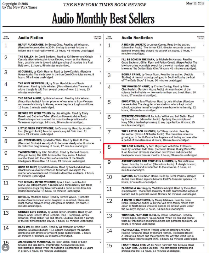 New York Times Audio Monthly Best Sellers — May 13, 2018